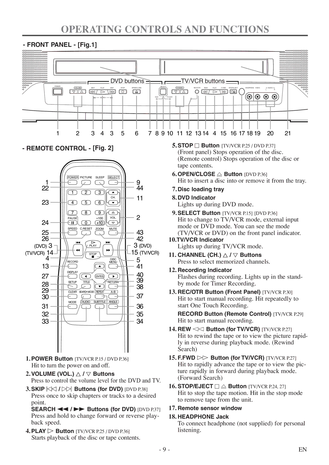 Sylvania 6727DF owner manual Operating Controls and Functions, Front Panel 