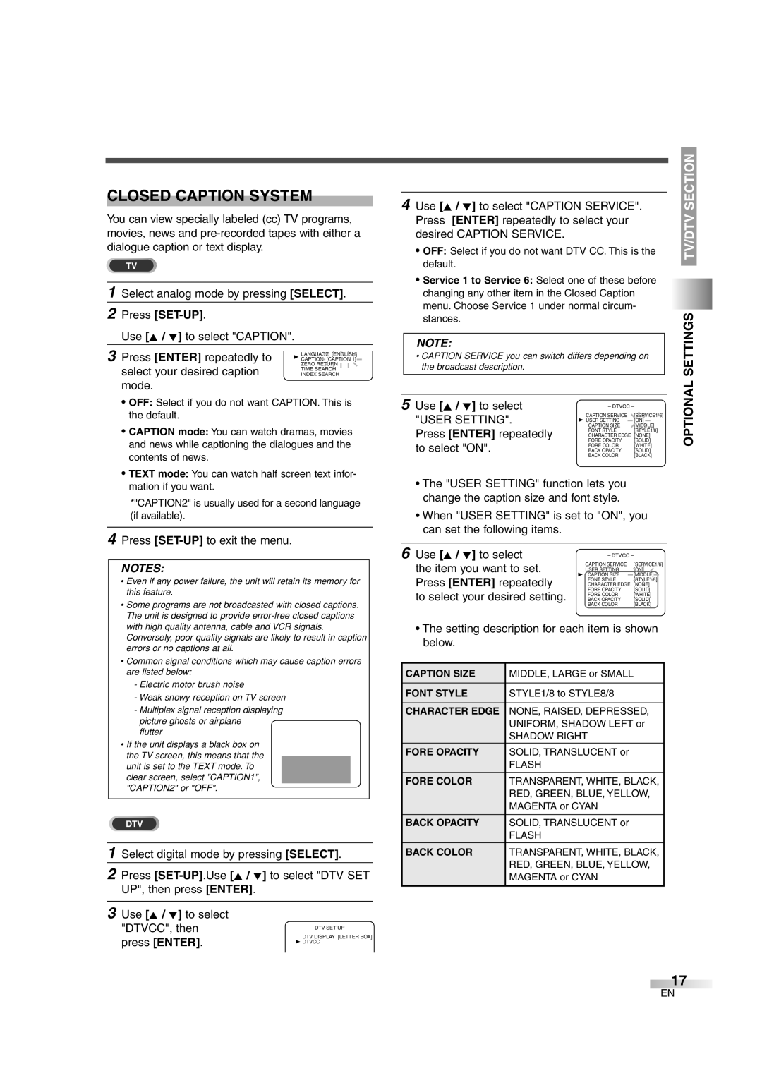 Sylvania 6727DG owner manual Closed Caption System, User Setting 