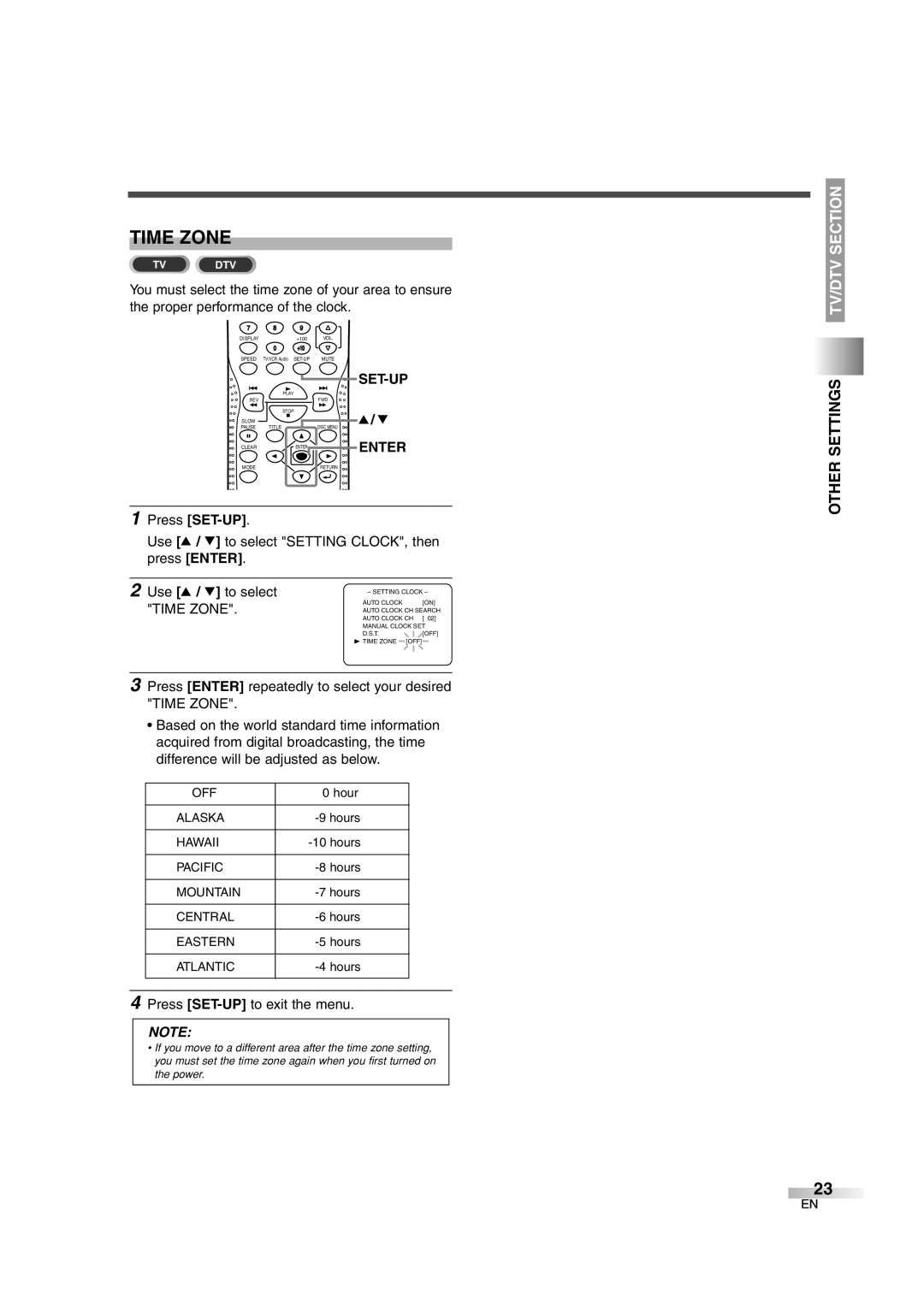 Sylvania 6727DG owner manual Time Zone, Use K / L to select Setting CLOCK, then press Enter 