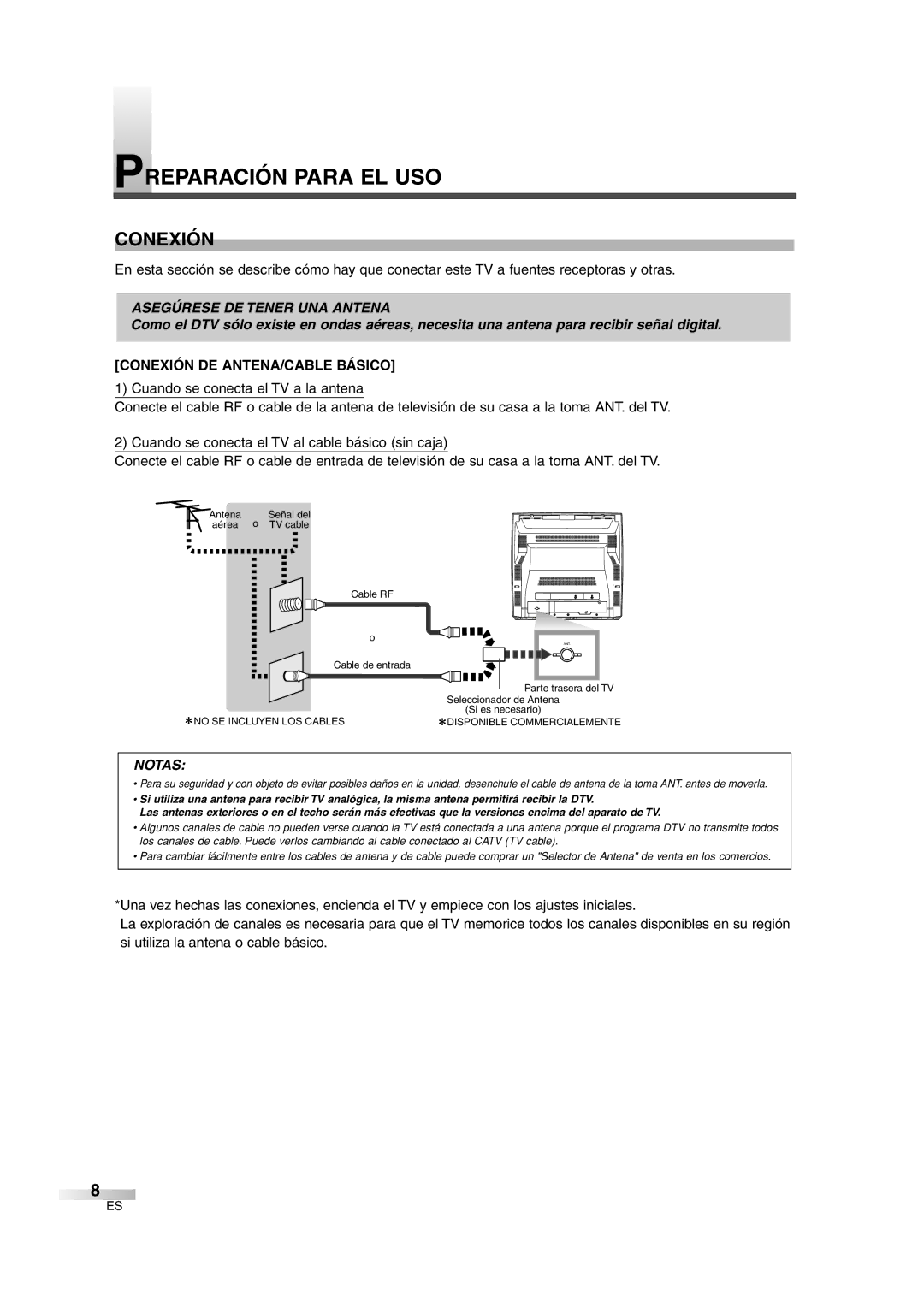 Sylvania 6727DG owner manual Preparación Para EL USO, Conexión DE ANTENA/CABLE Básico 