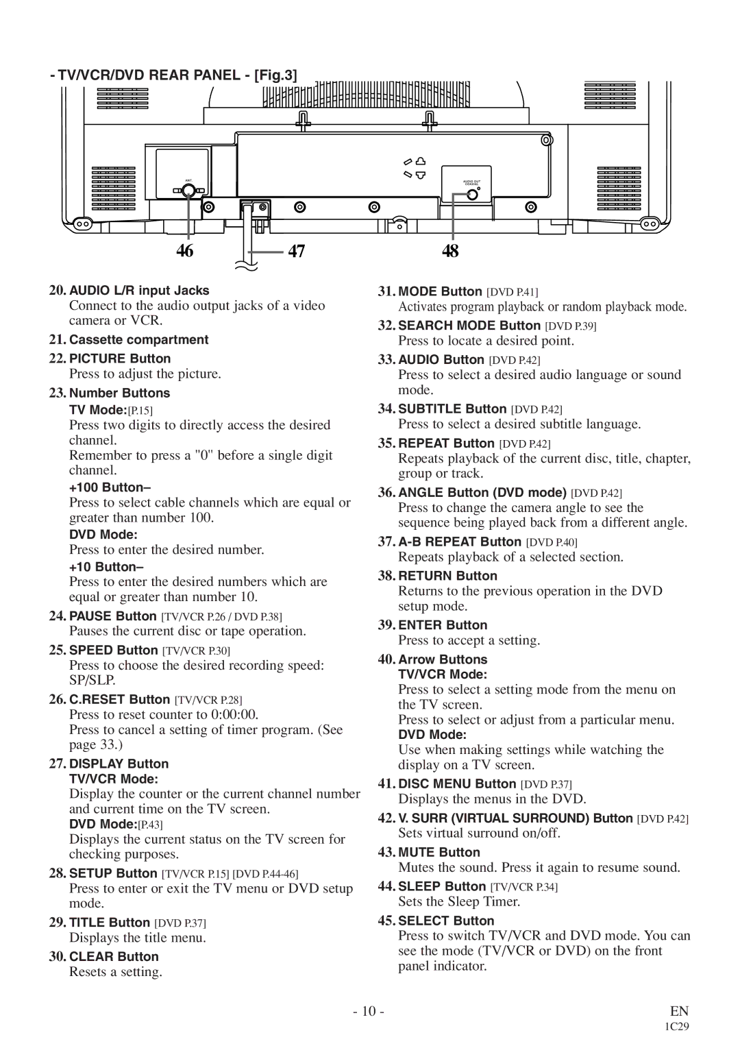 Sylvania 6727FDE owner manual TV/VCR/DVD Rear Panel 