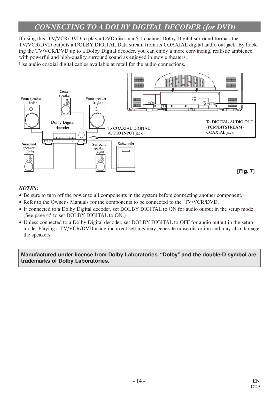 Sylvania 6727FDE owner manual Connecting to a Dolby Digital Decoder for DVD 