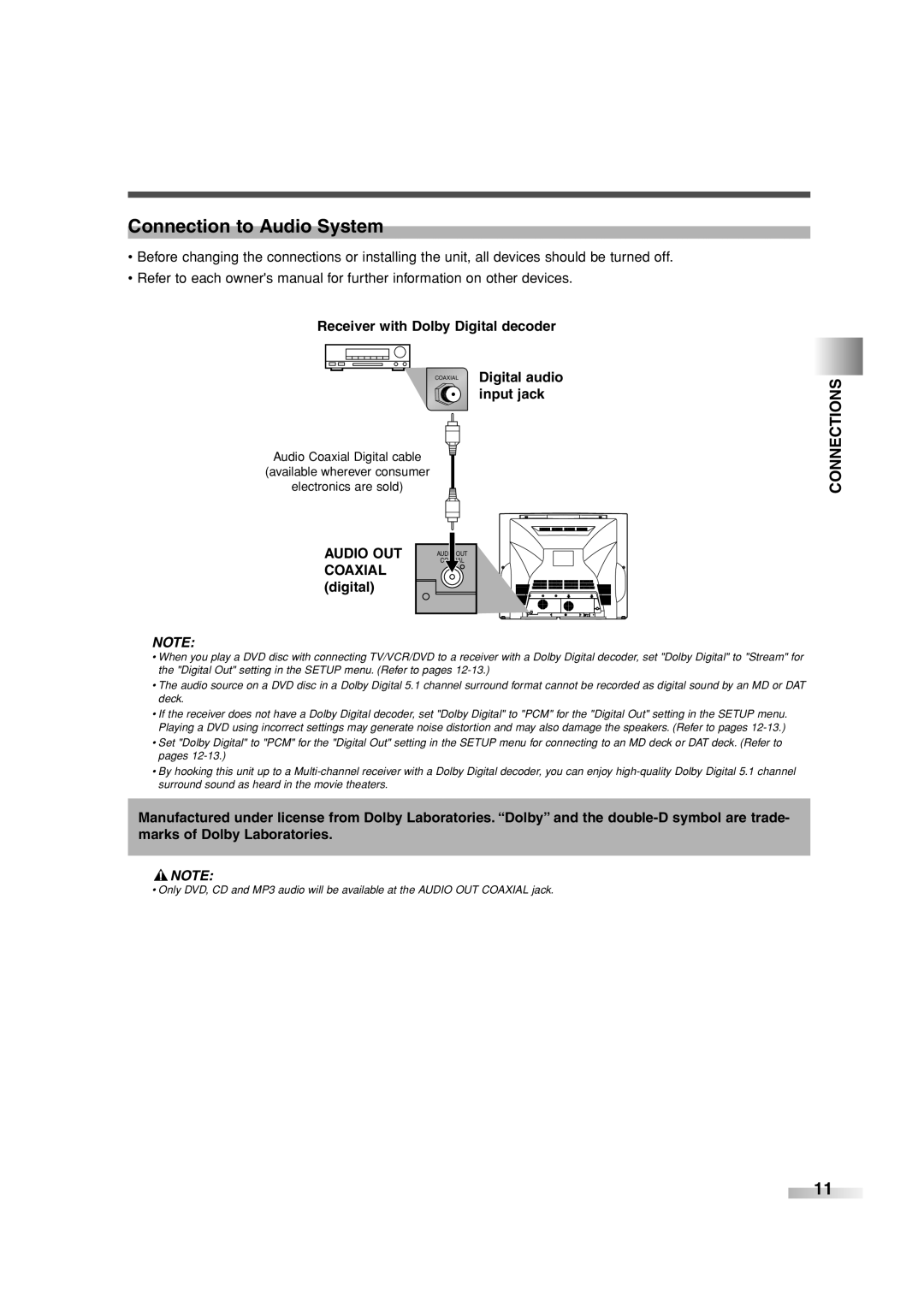 Sylvania 6727FRE owner manual Connection to Audio System, Connections 