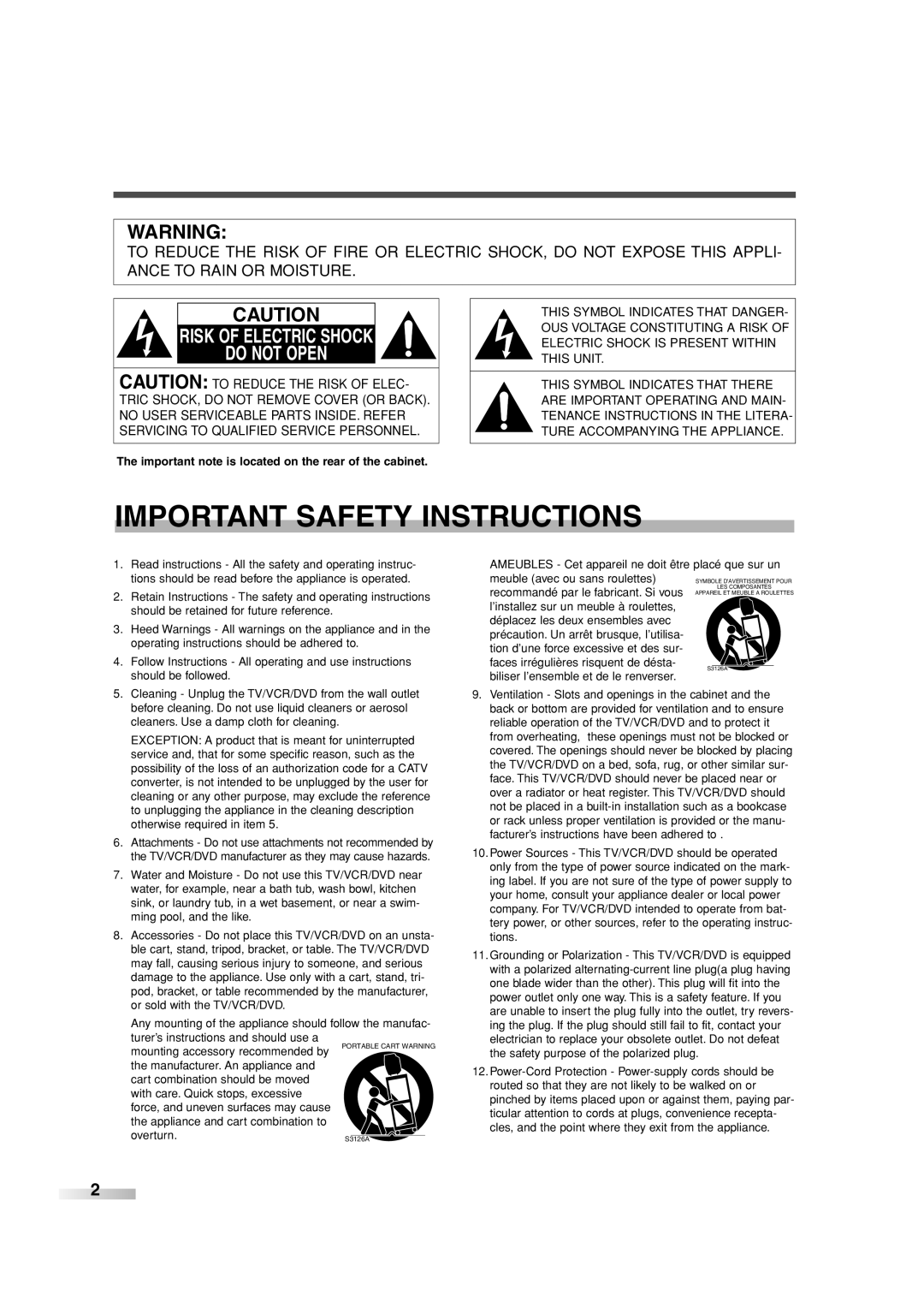 Sylvania 6727FRE owner manual Important Safety Instructions 