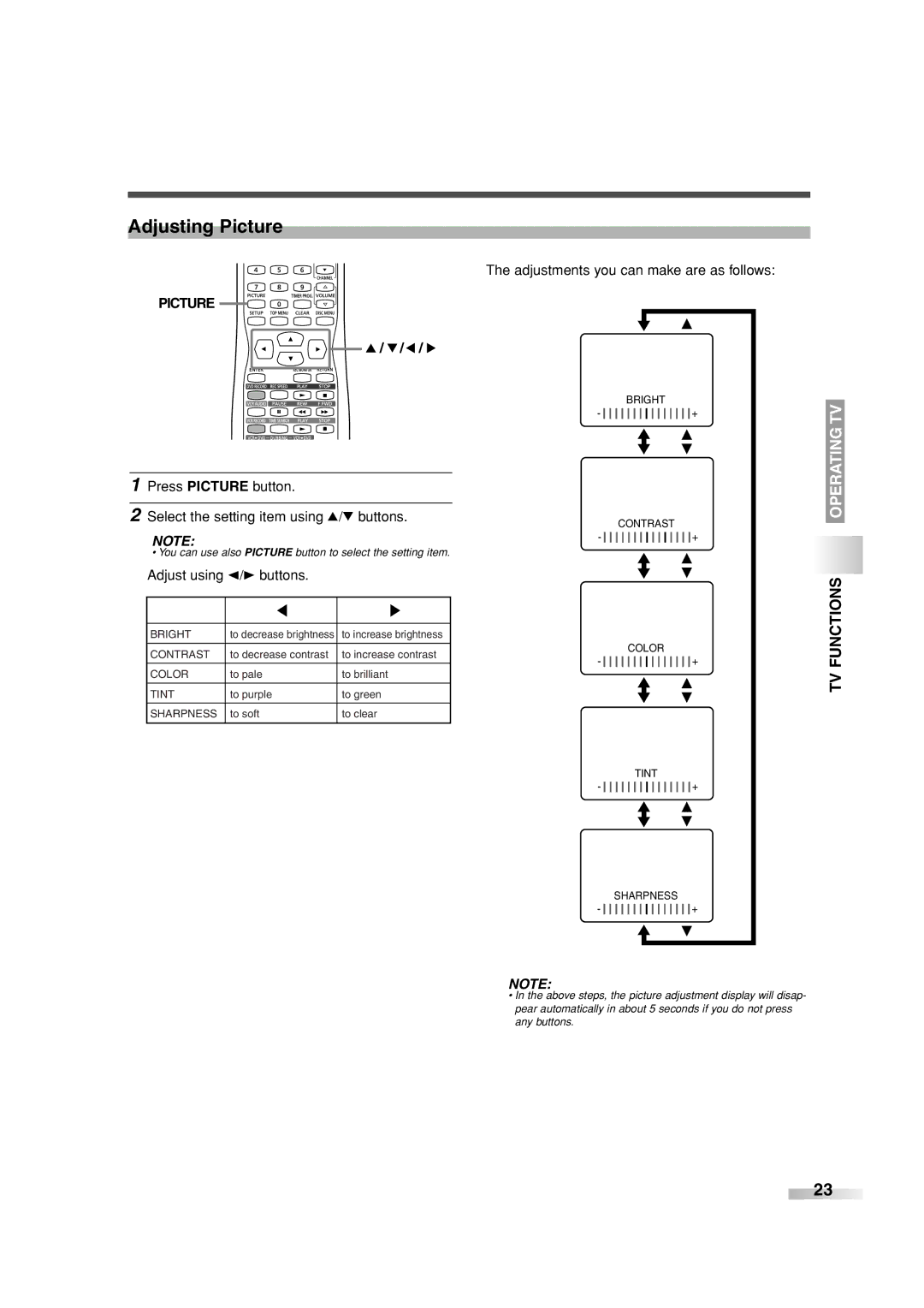 Sylvania 6727FRE Adjusting Picture, Functions, Adjust using s/B buttons, Adjustments you can make are as follows 