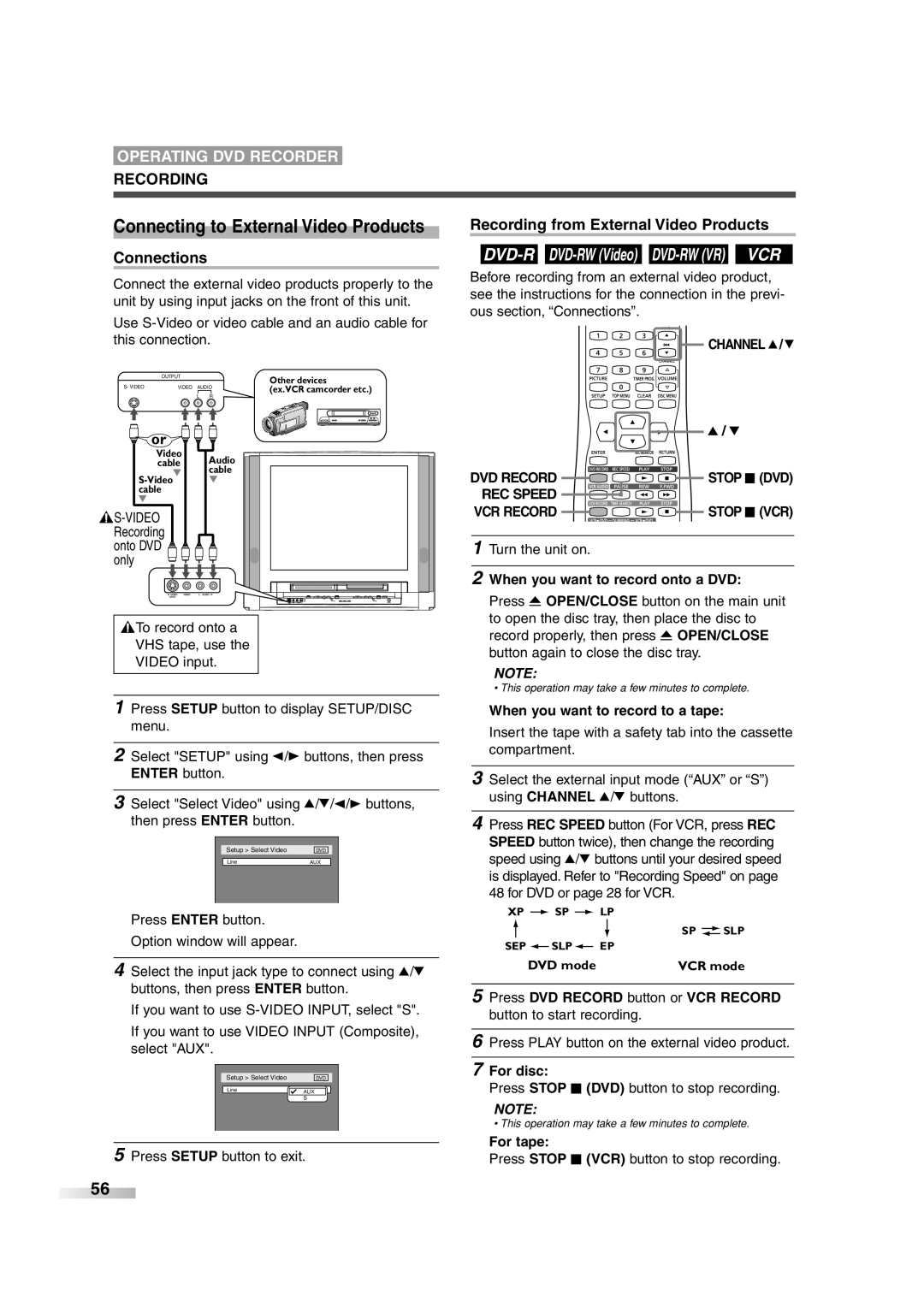 Sylvania 6727FRE owner manual Connecting to External Video Products, Connections Recording from External Video Products 