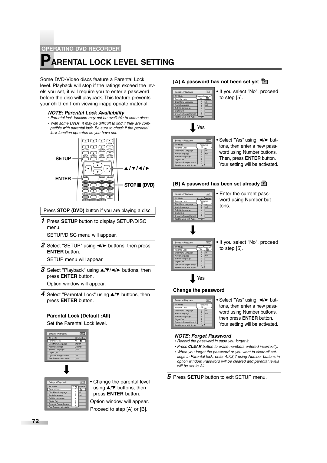 Sylvania 6727FRE Parental Lock Level Setting, Password has not been set yet, Stop C DVD Password has been set already 