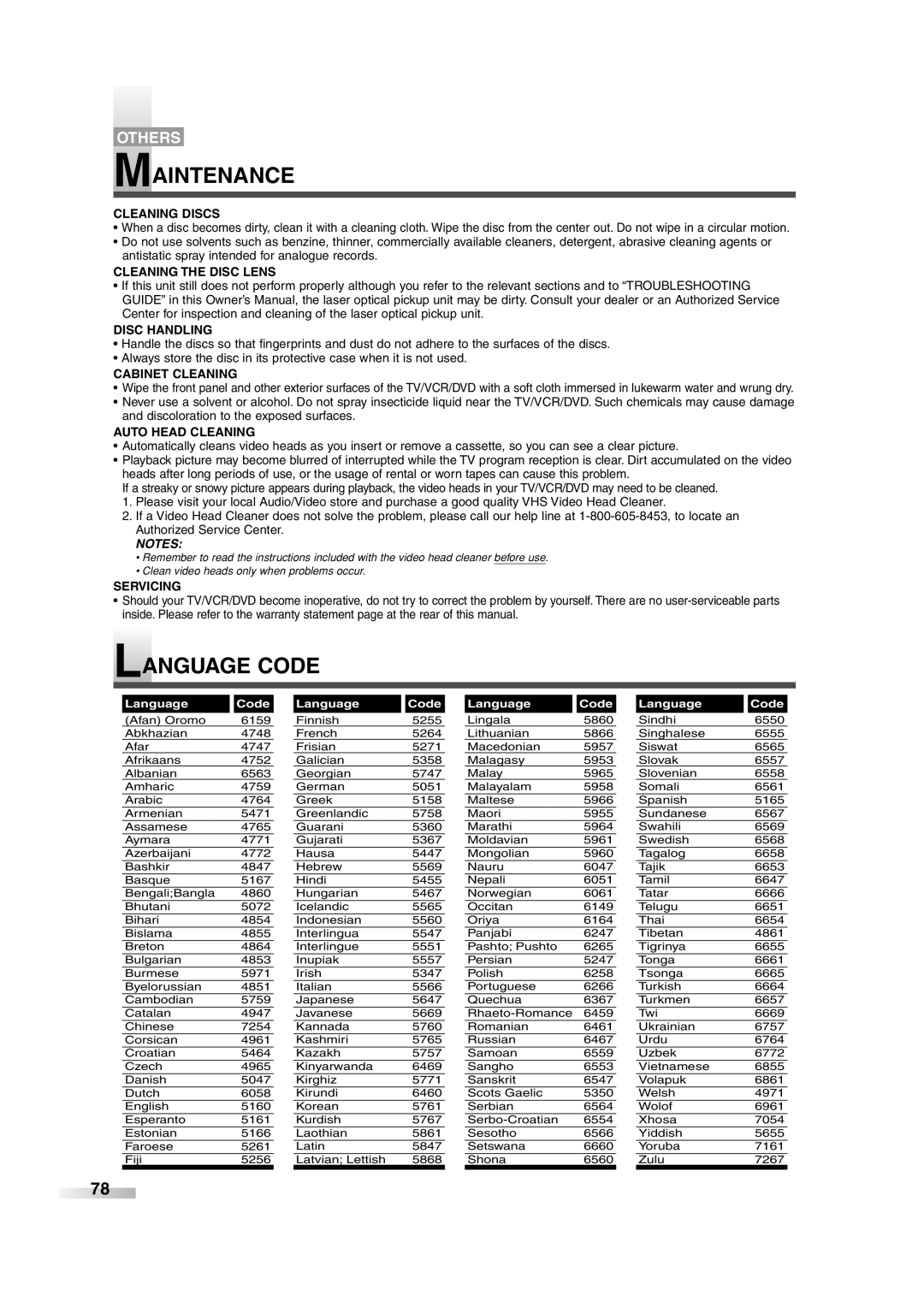 Sylvania 6727FRE owner manual Maintenance, Language Code 