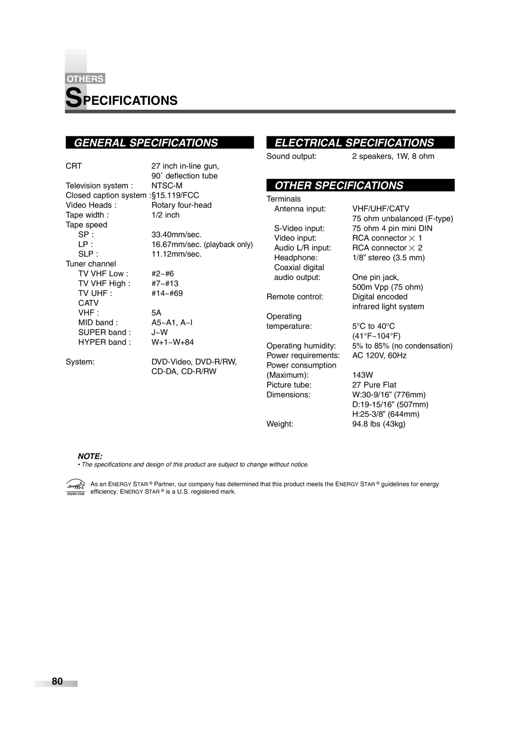 Sylvania 6727FRE owner manual Specifications 