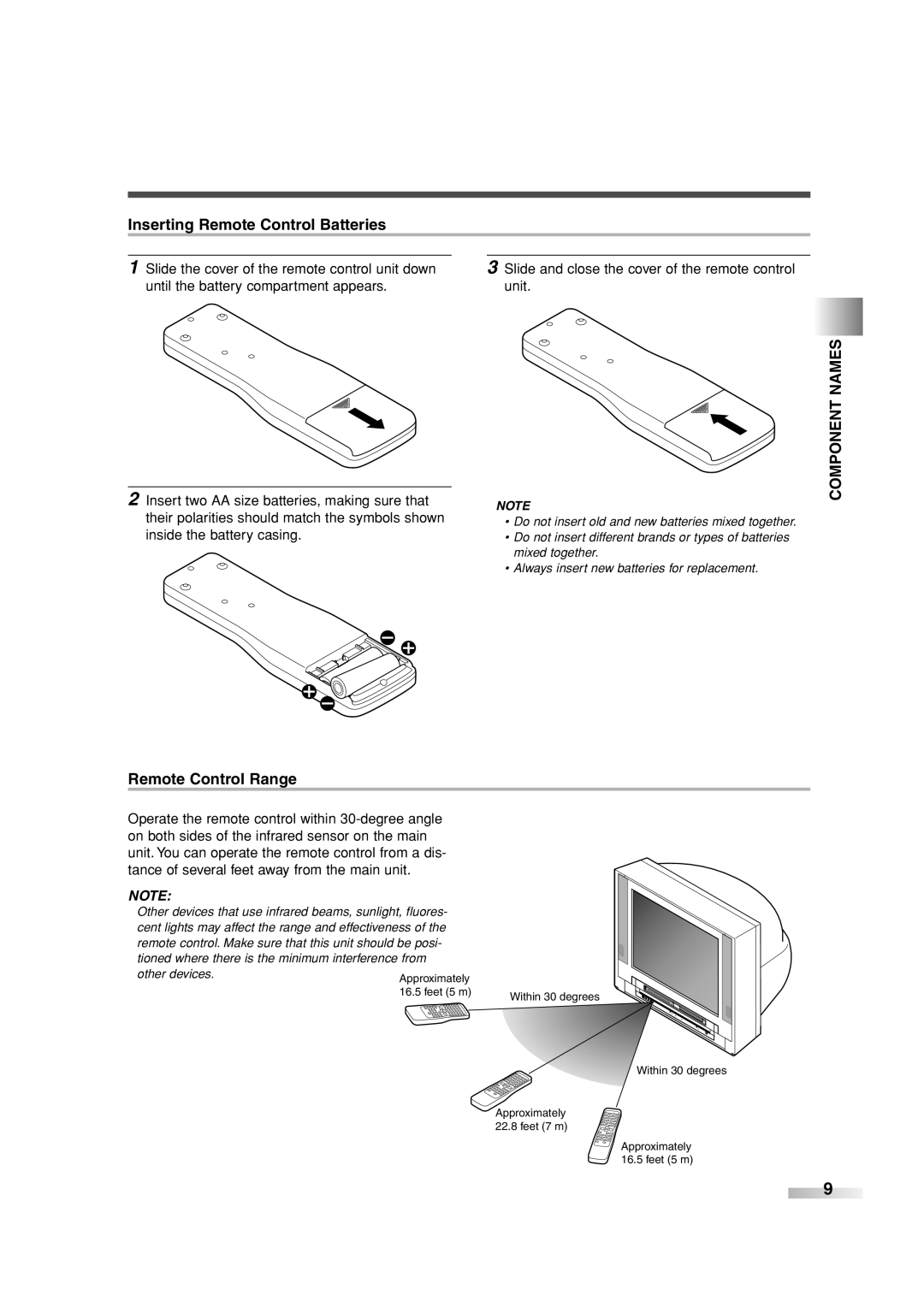 Sylvania 6727FRE owner manual Inserting Remote Control Batteries, Remote Control Range 