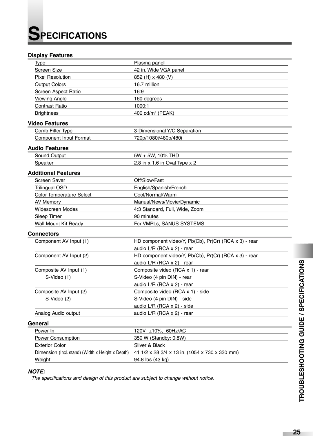 Sylvania 6842PF M owner manual Troubleshooting Guide / Specifications 