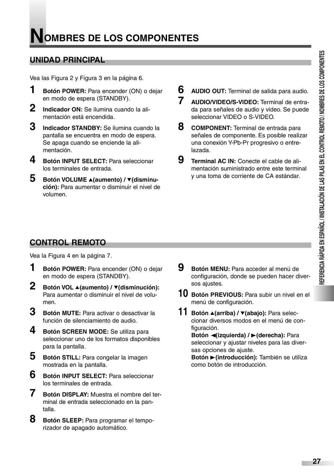 Sylvania 6842PF M owner manual Nombres DE LOS Componentes, Unidad Principal, Control Remoto 