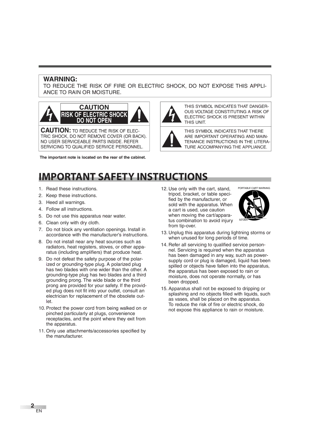 Sylvania 6842THG Read these instructions, Keep these instructions, Heed all warnings, Follow all instructions, Let 