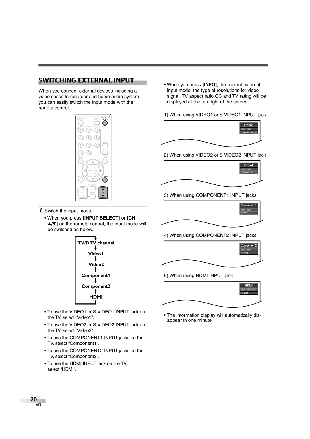 Sylvania 6842THG Switching External Input, When using VIDEO2 or S-VIDEO2 Input jack, When using COMPONENT1 Input jacks 