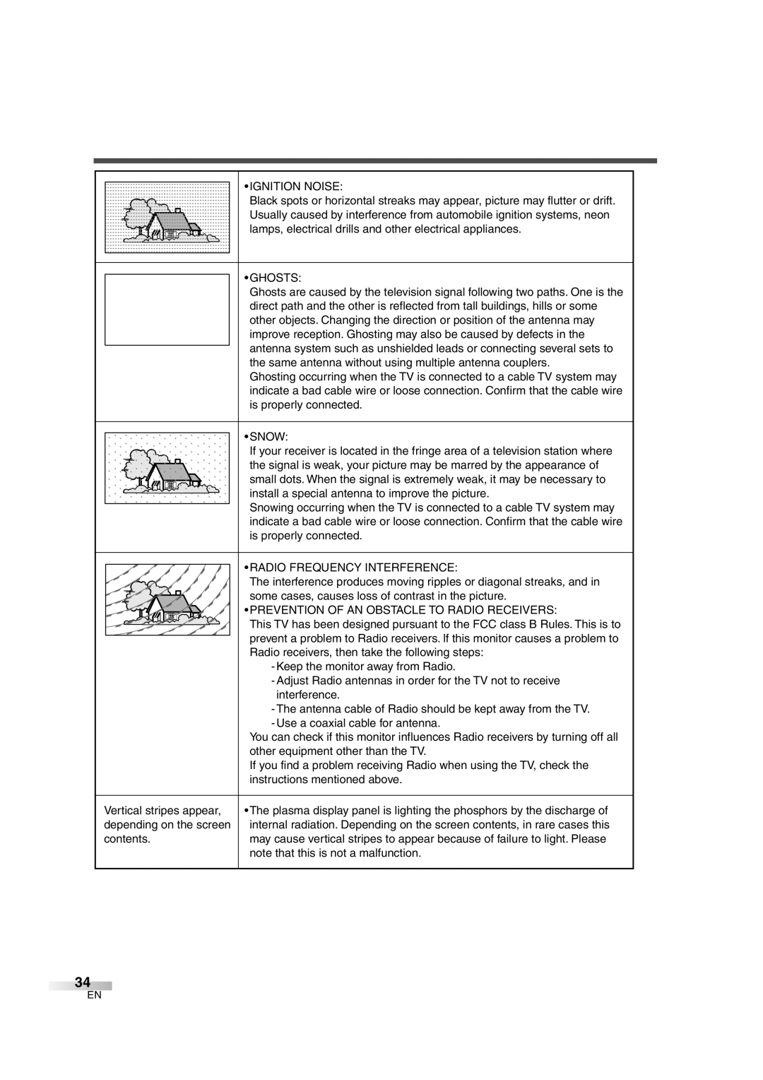 Sylvania 6842THG owner manual Depending on the screen, Contents 