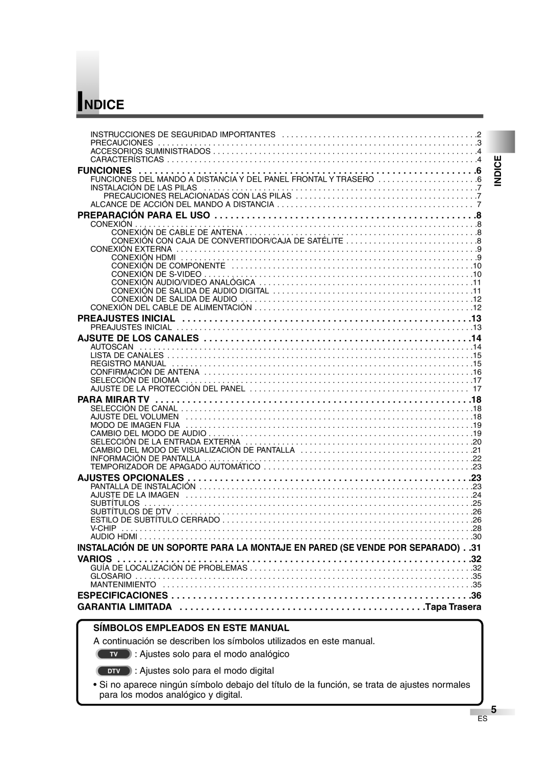 Sylvania 6842THG owner manual Indice, Garantia Limitada, Símbolos Empleados EN Este Manual, Especificaciones 