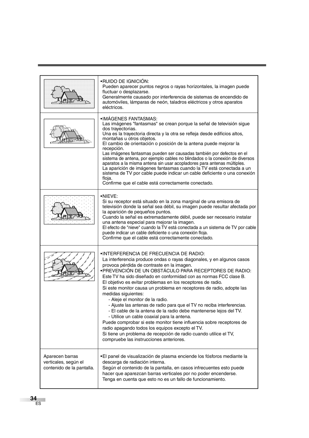 Sylvania 6842THG owner manual Ruido DE Ignición, Tenga en cuenta que esto no es un fallo de funcionamiento 