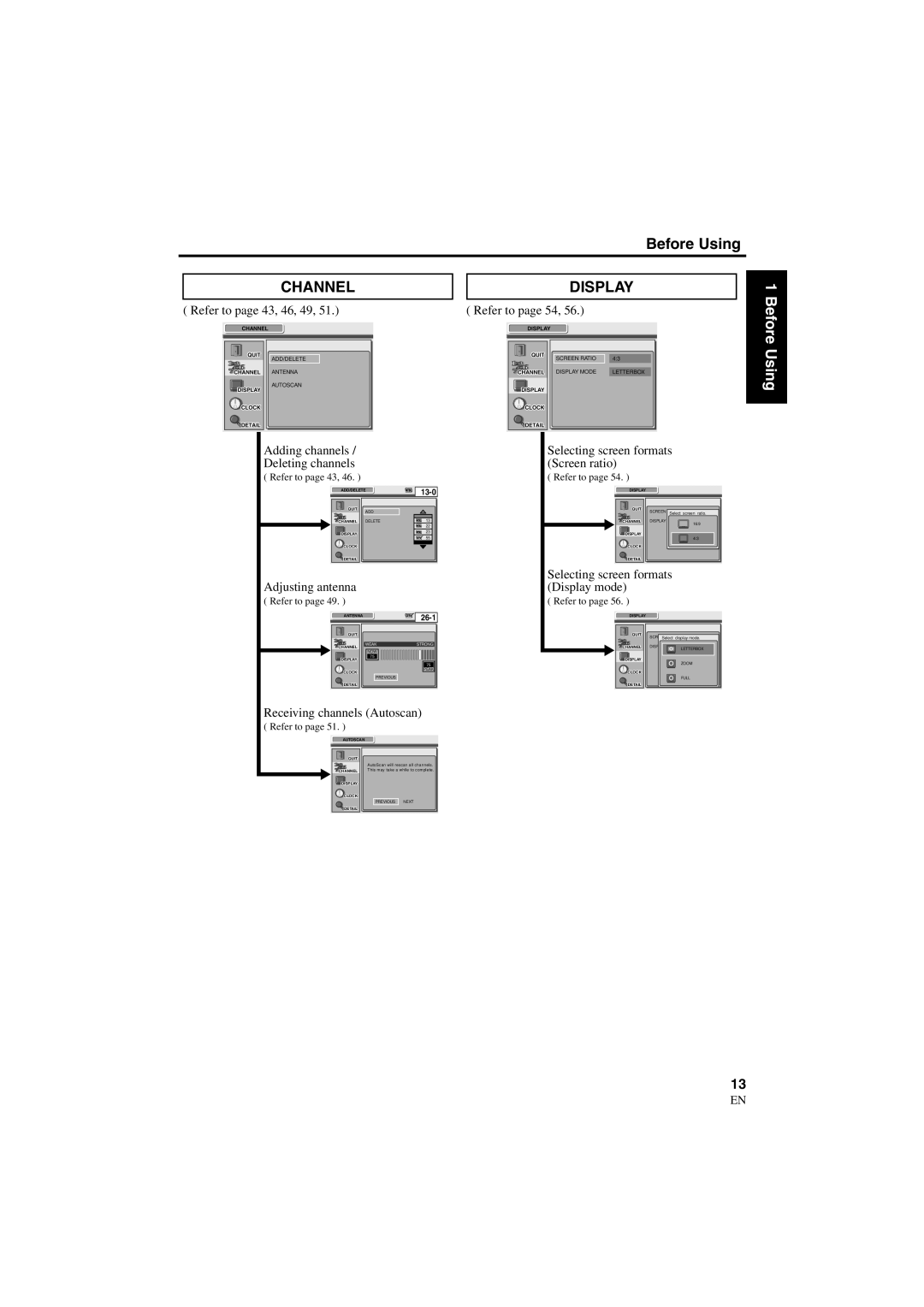 Sylvania 6900DTD owner manual Channel, Display 