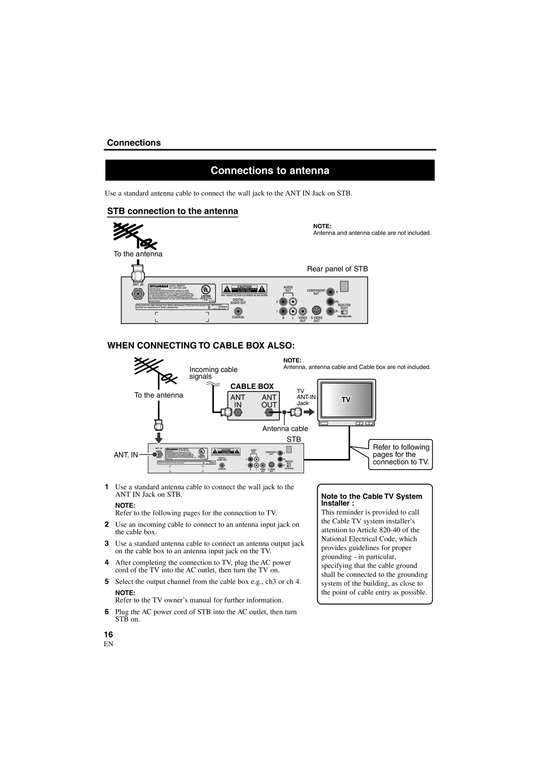 Sylvania 6900DTD owner manual Connections to antenna, When Connecting to Cable BOX Also 