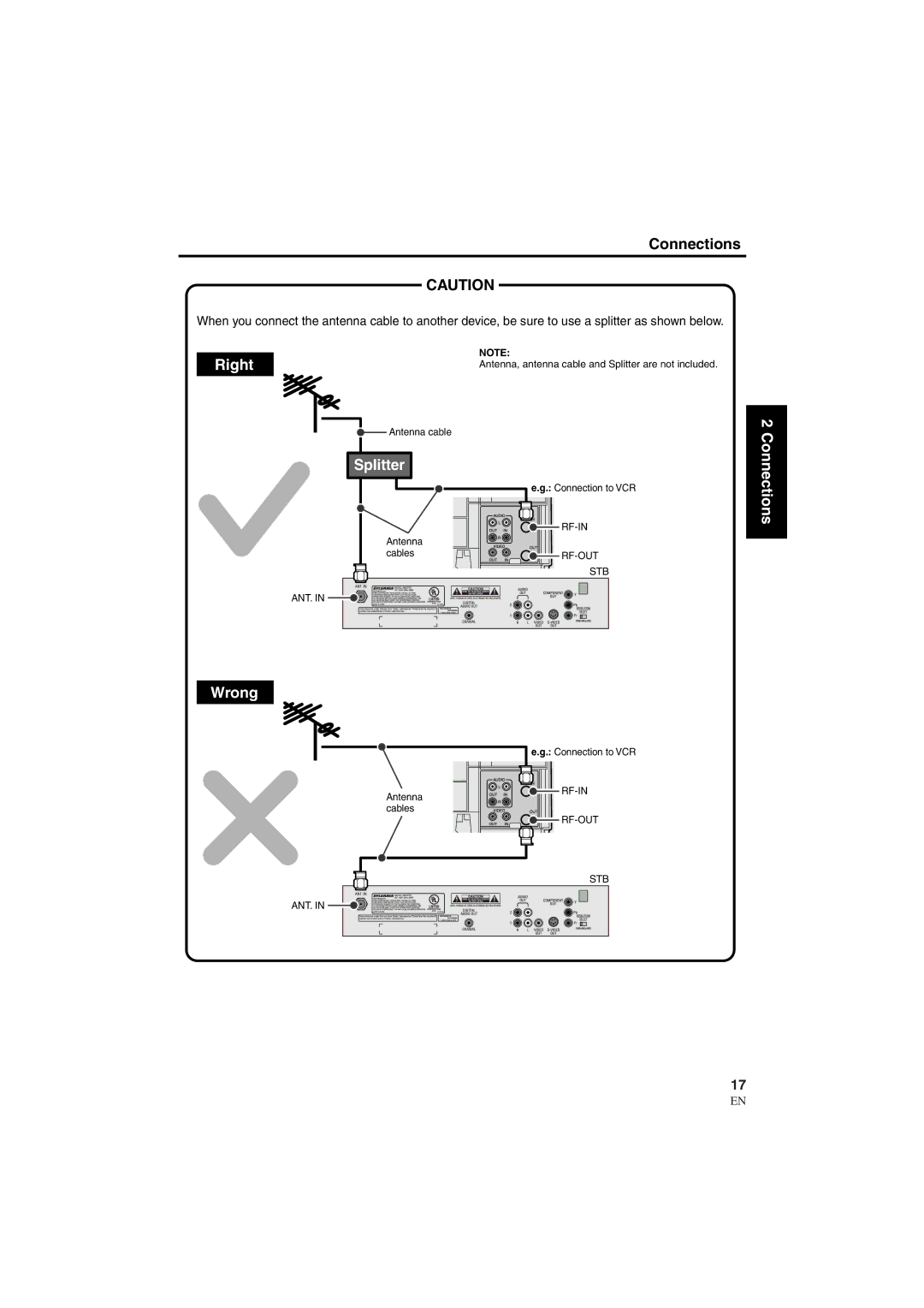 Sylvania 6900DTD owner manual Right 