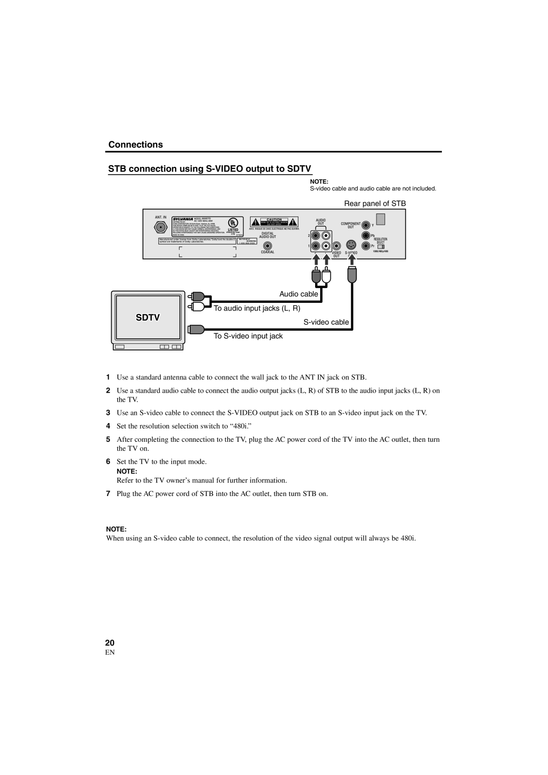 Sylvania 6900DTD owner manual Connections STB connection using S-VIDEO output to Sdtv 