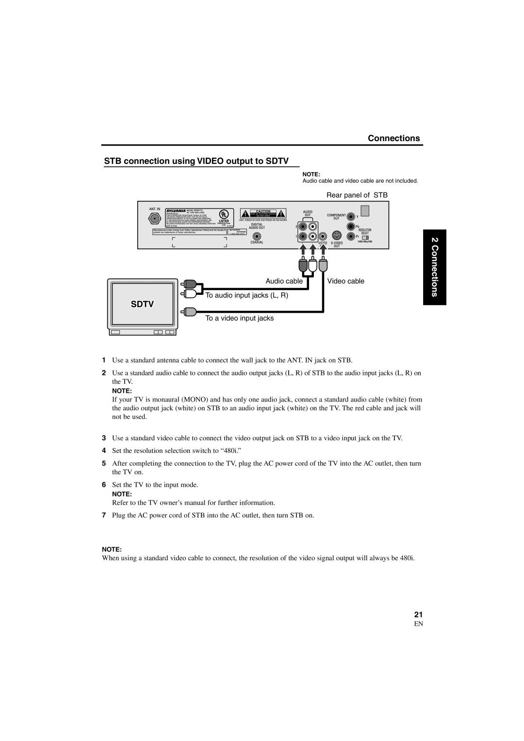 Sylvania 6900DTD owner manual Connections STB connection using Video output to Sdtv 