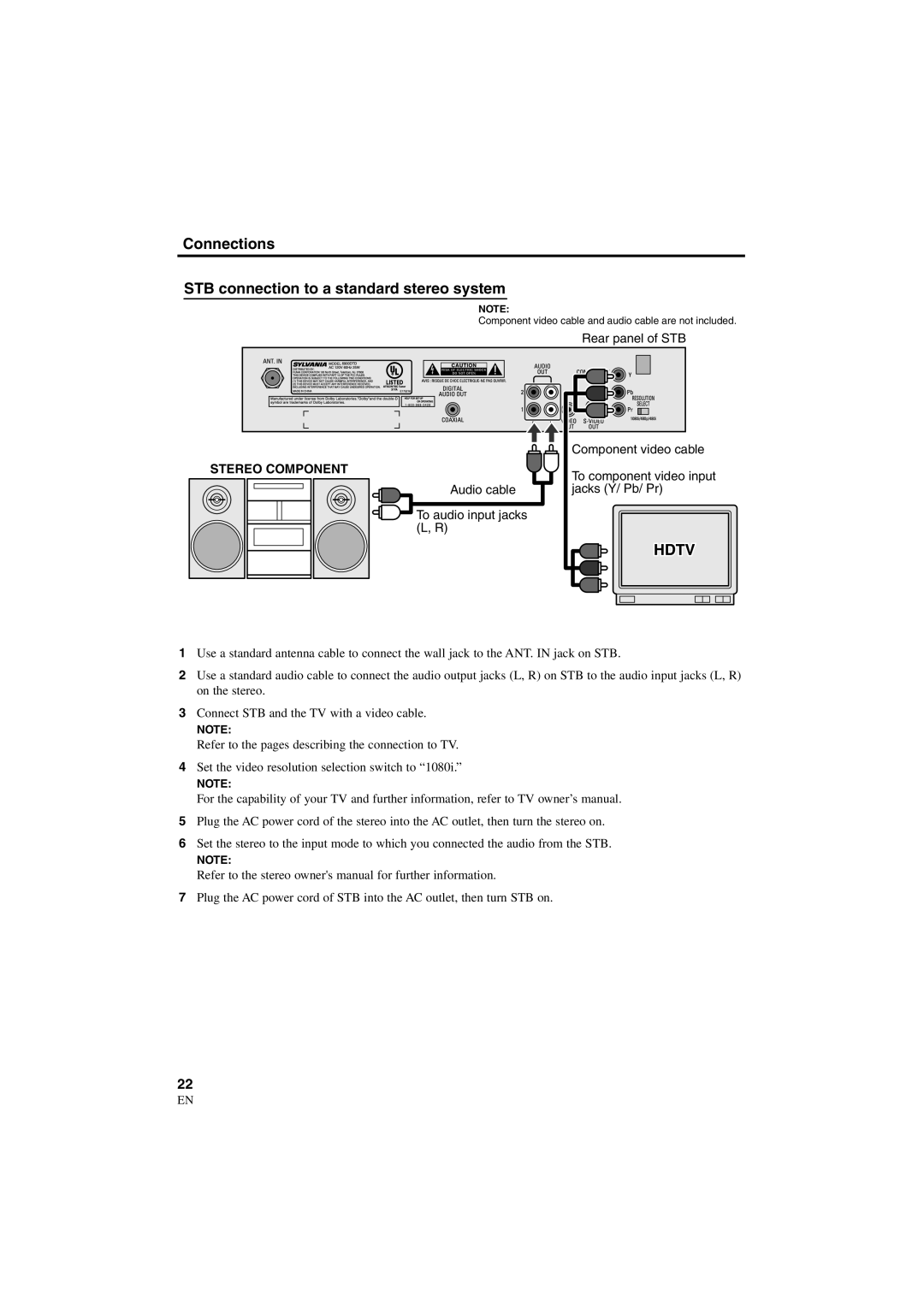 Sylvania 6900DTD owner manual Connections STB connection to a standard stereo system, Stereo Component 