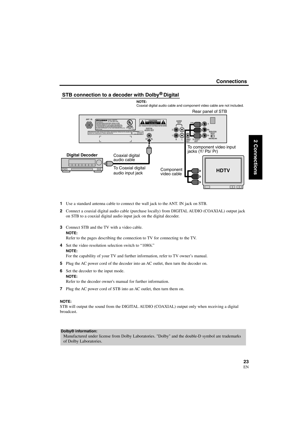 Sylvania 6900DTD owner manual Connections STB connection to a decoder with Dolby Digital, Digital Decoder 