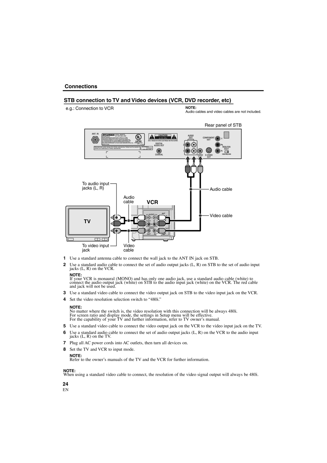 Sylvania 6900DTD owner manual Vcr 