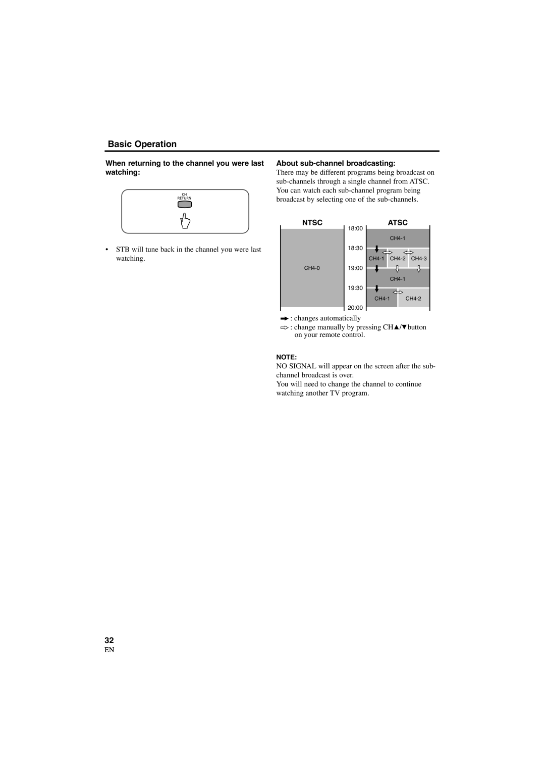 Sylvania 6900DTD owner manual 1800 1830 1900 1930 2000 