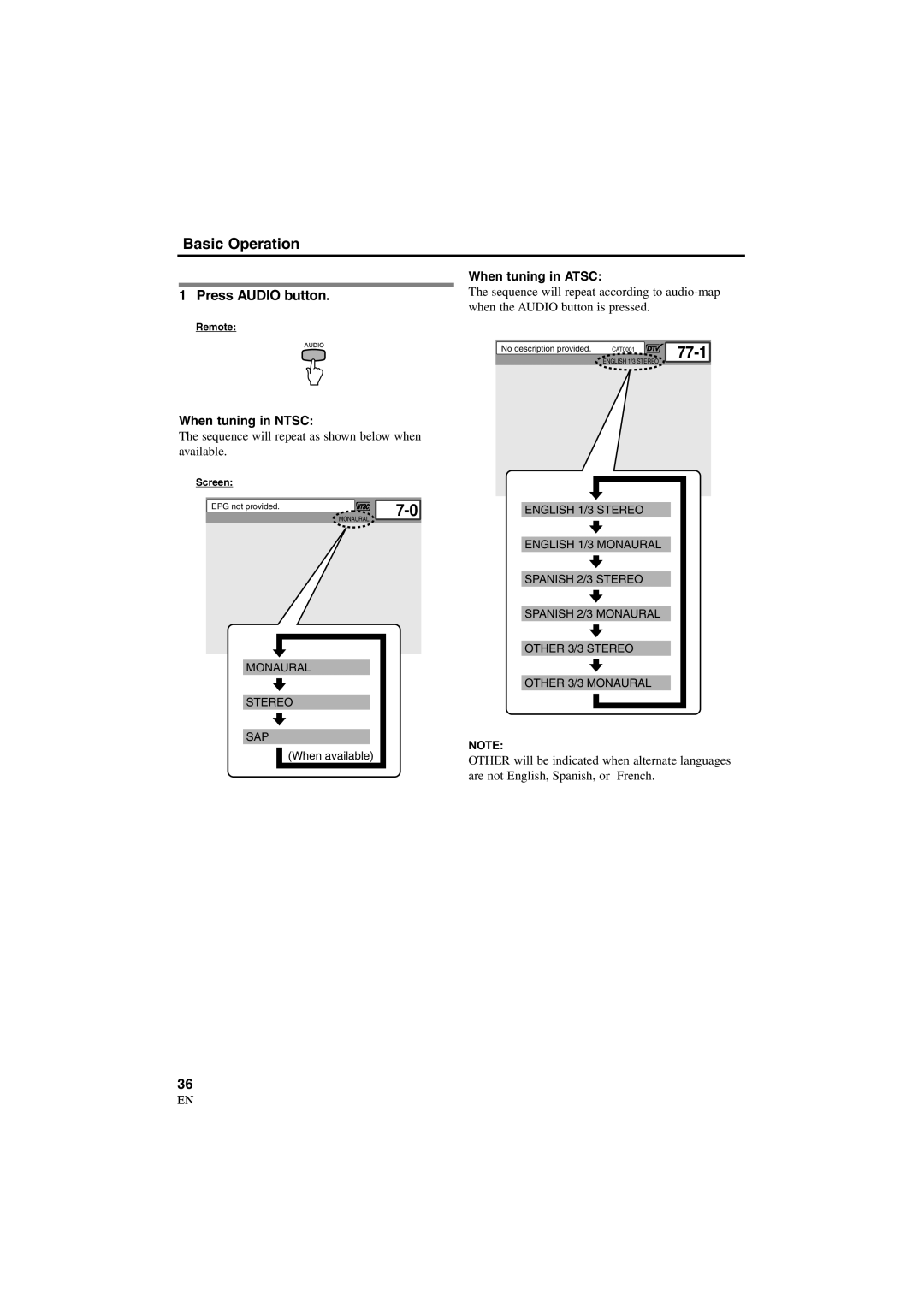 Sylvania 6900DTD owner manual Press Audio button, When tuning in Ntsc, Sequence will repeat as shown below when available 