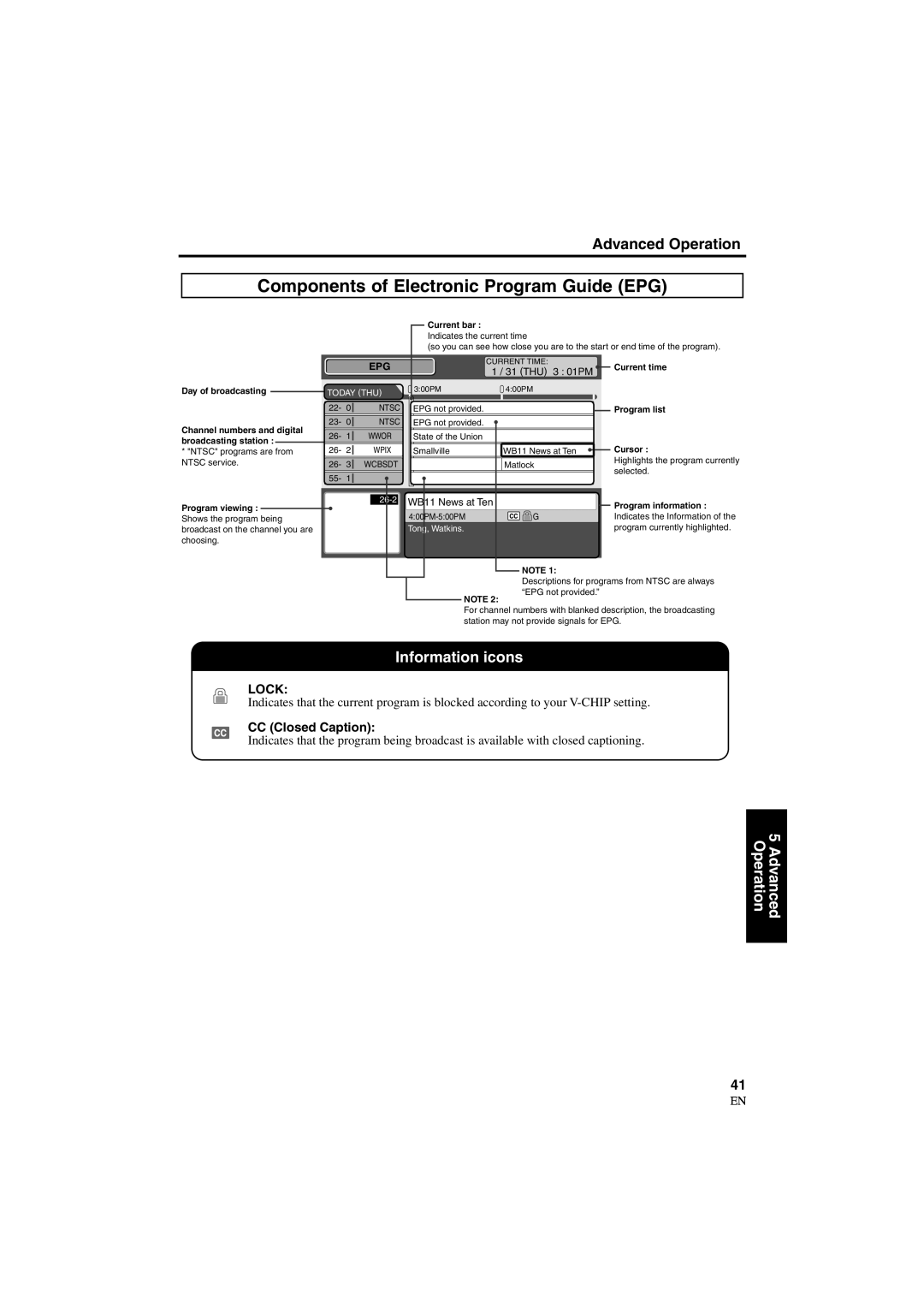 Sylvania 6900DTD owner manual Components of Electronic Program Guide EPG, CC Closed Caption 