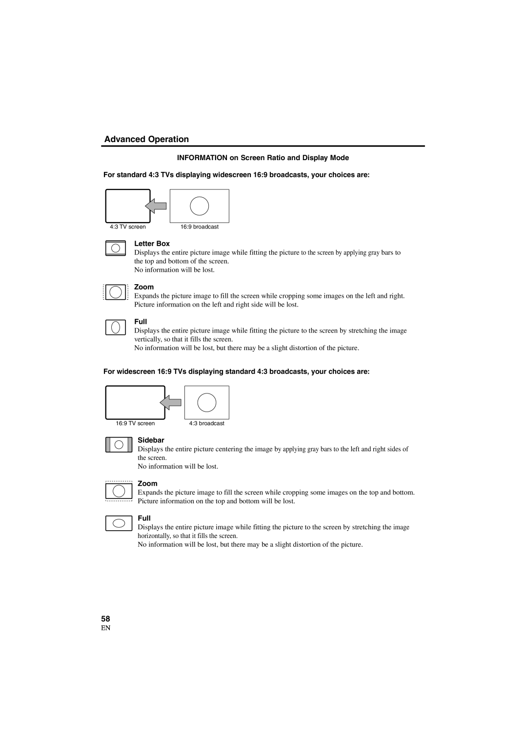 Sylvania 6900DTD owner manual Letter Box, Zoom, Full, Sidebar 