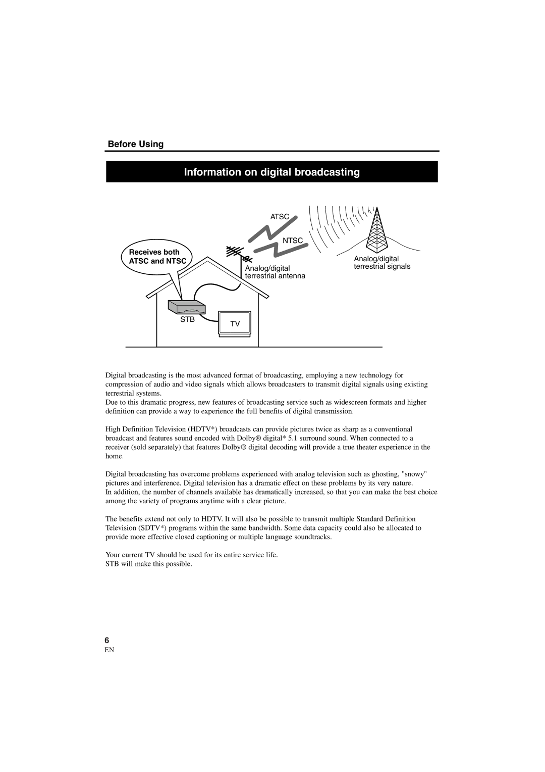 Sylvania 6900DTD owner manual Information on digital broadcasting, Receives both, Atsc and Ntsc 