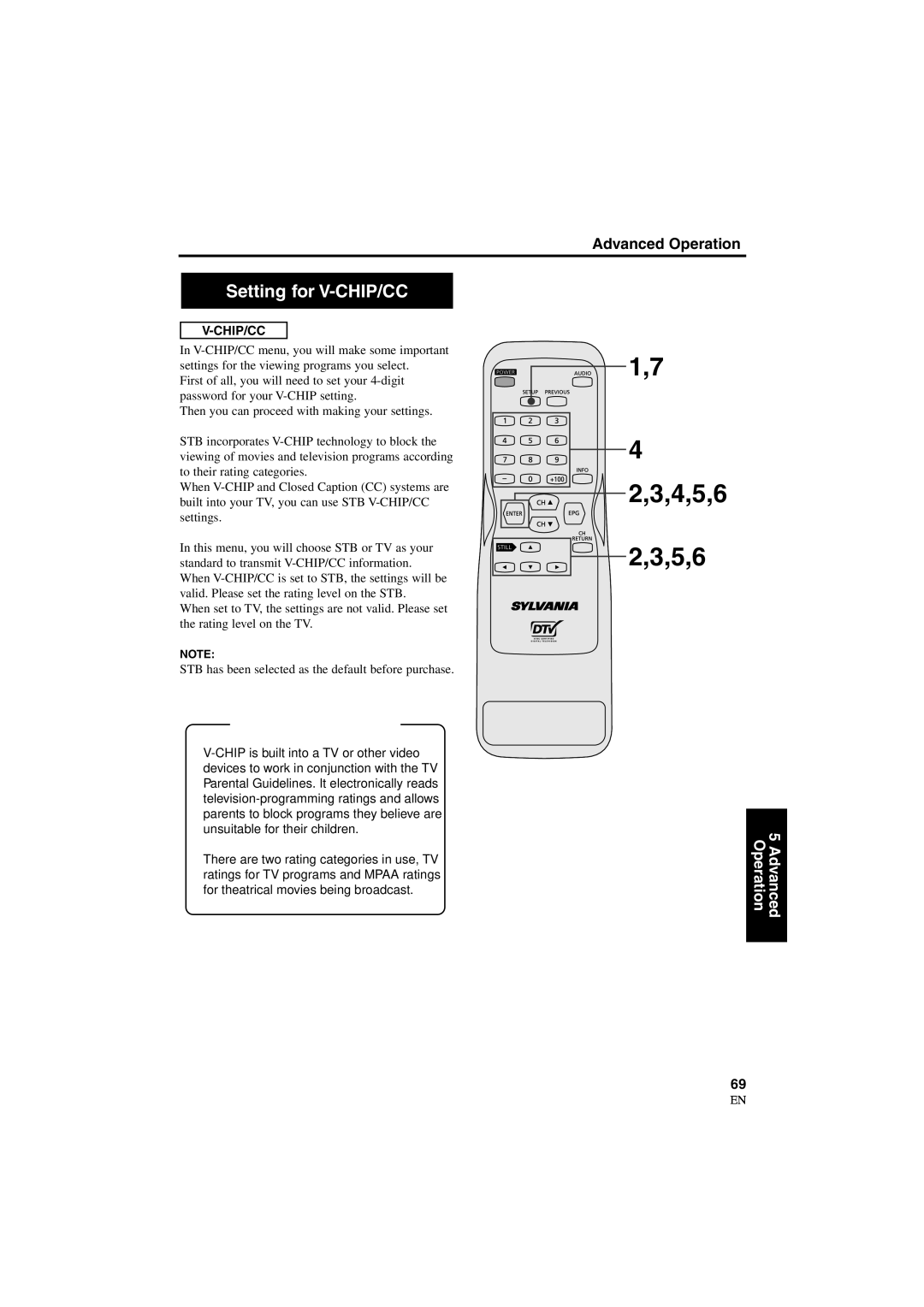 Sylvania 6900DTD owner manual Setting for V-CHIP/CC, Chip/Cc 