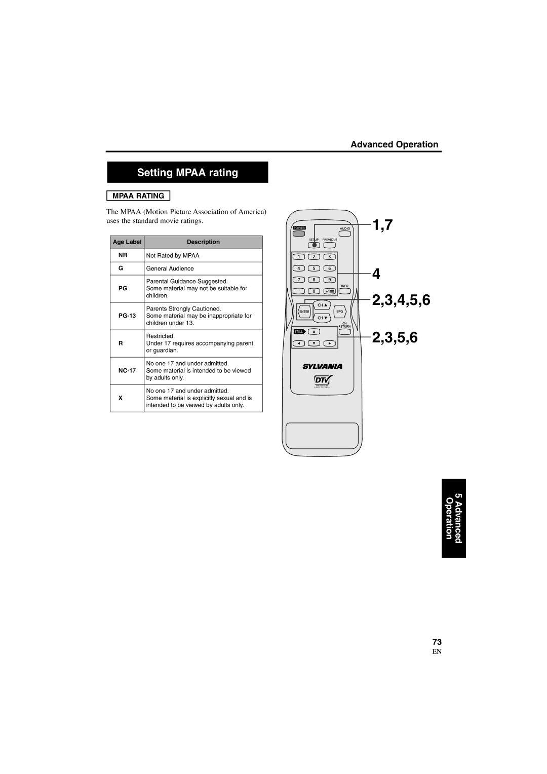 Sylvania 6900DTD owner manual Setting Mpaa rating, Mpaa Rating 