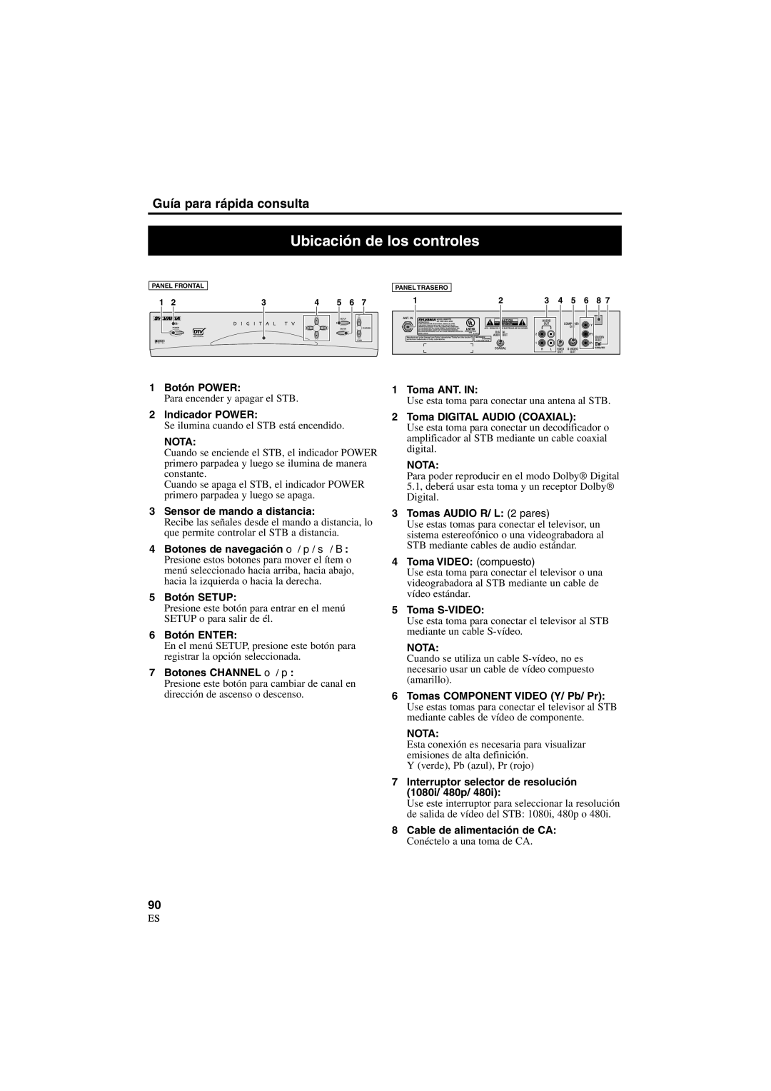 Sylvania 6900DTD owner manual Ubicación de los controles, Nota 