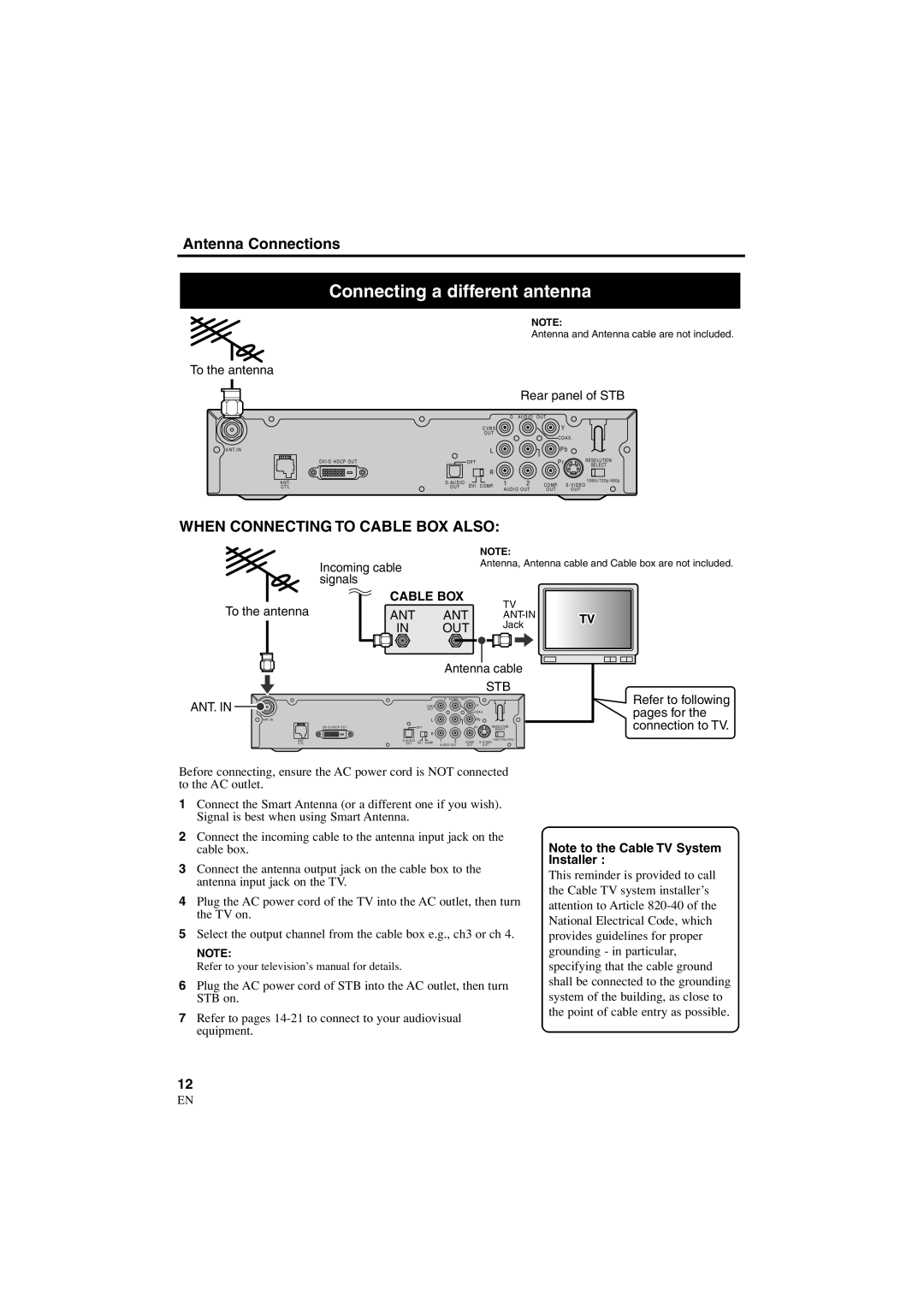 Sylvania 6900DTE owner manual Connecting a different antenna, Cable BOX, Refer to your television’s manual for details 