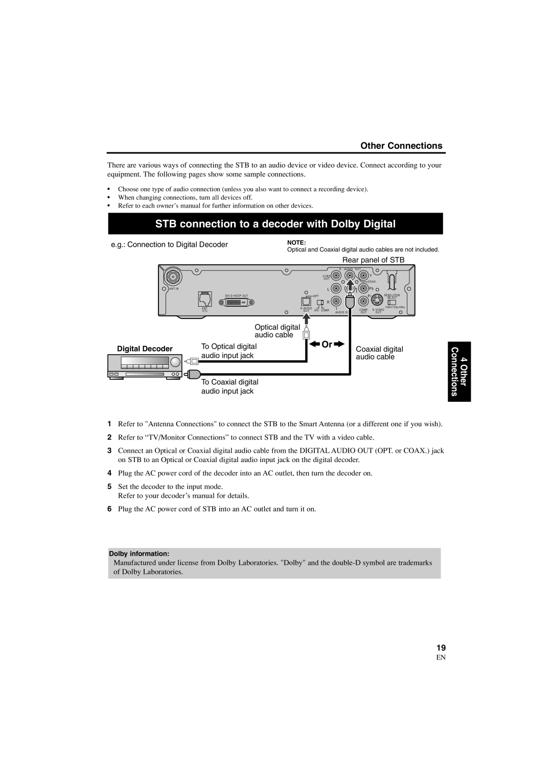 Sylvania 6900DTE owner manual STB connection to a decoder with Dolby Digital, Digital Decoder 