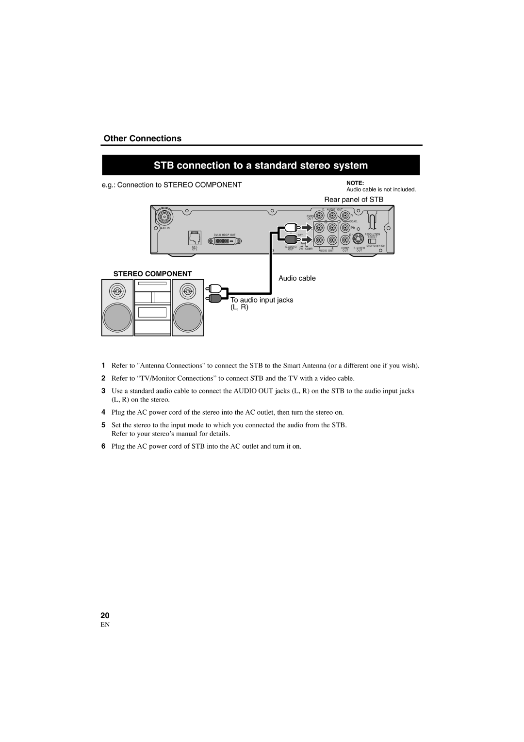 Sylvania 6900DTE owner manual STB connection to a standard stereo system, Stereo Component 