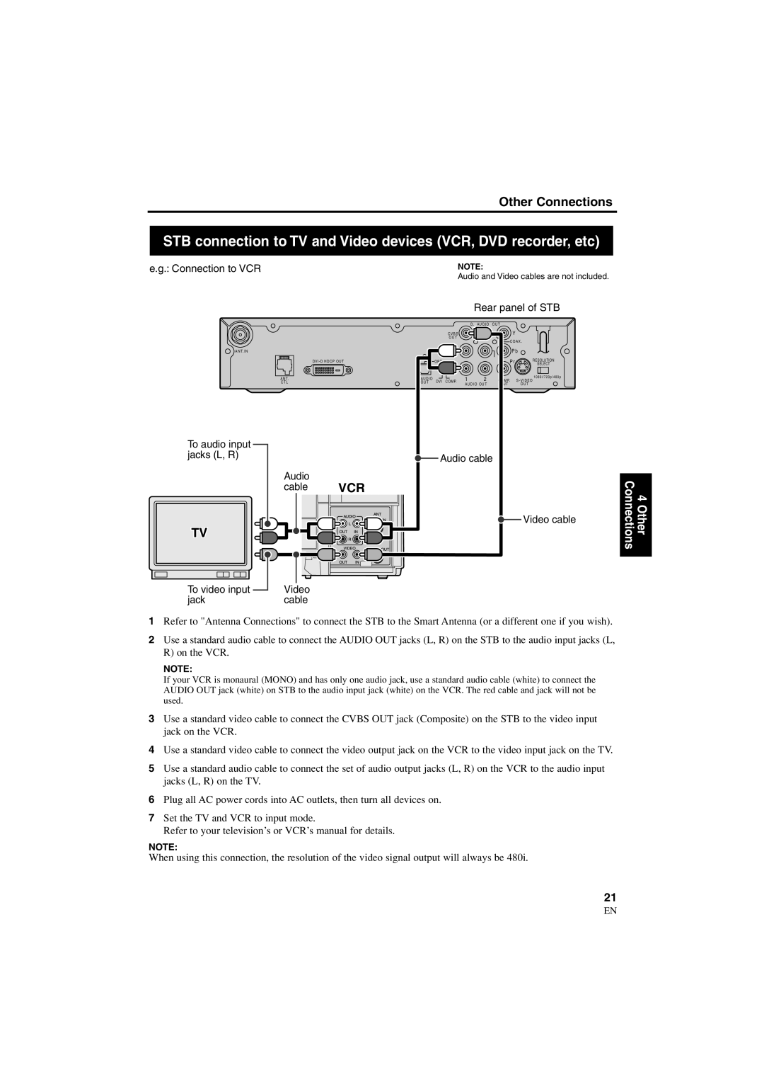 Sylvania 6900DTE owner manual 4Other Connections 