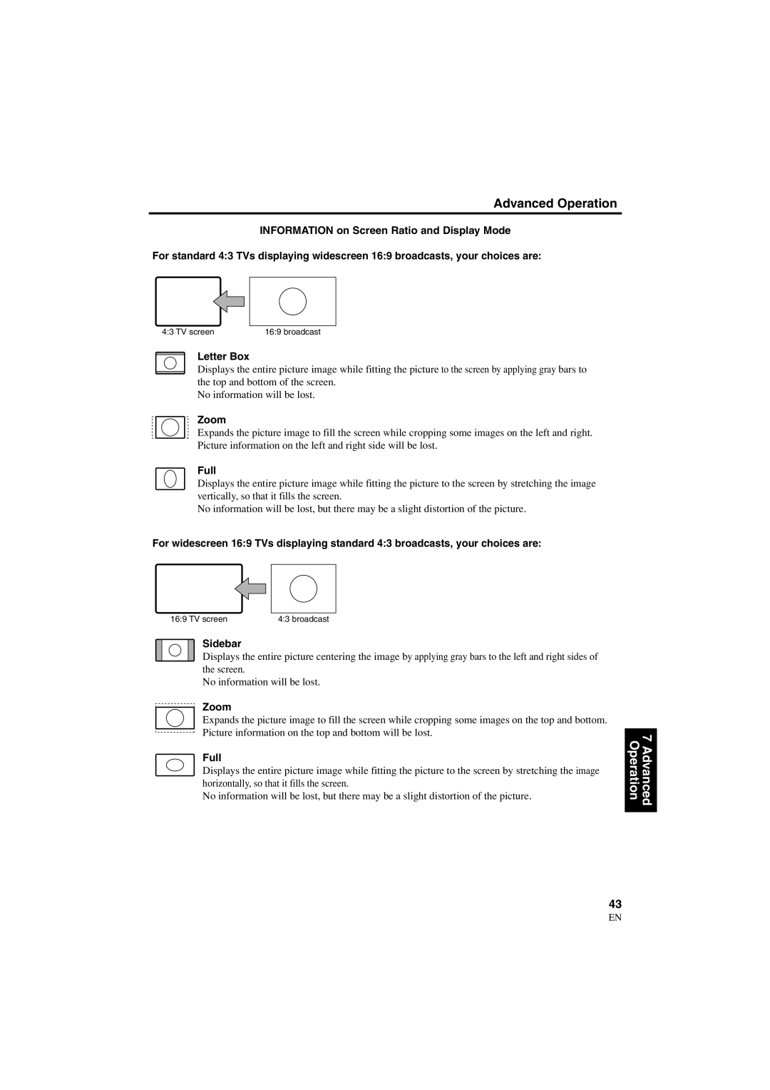 Sylvania 6900DTE owner manual Letter Box, Zoom, Full, Sidebar 