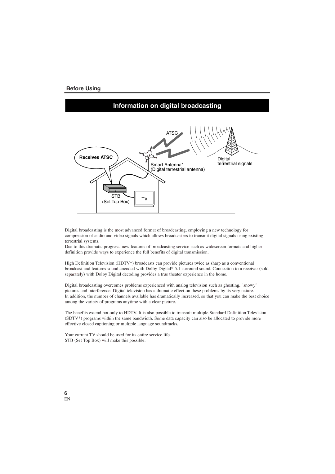 Sylvania 6900DTE owner manual Information on digital broadcasting, Receives Atsc 