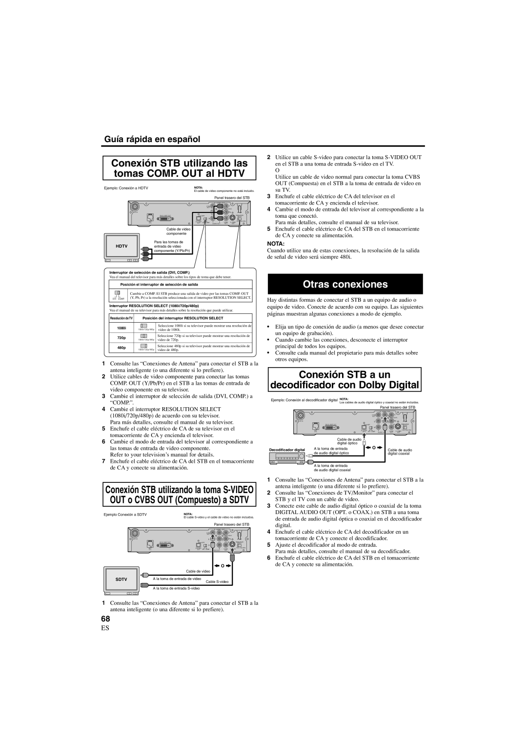 Sylvania 6900DTE owner manual Otras conexiones, Conexión STB a un Decodificador con Dolby Digital 