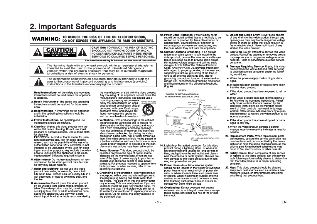 Sylvania C6240VE owner manual Important Safeguards 