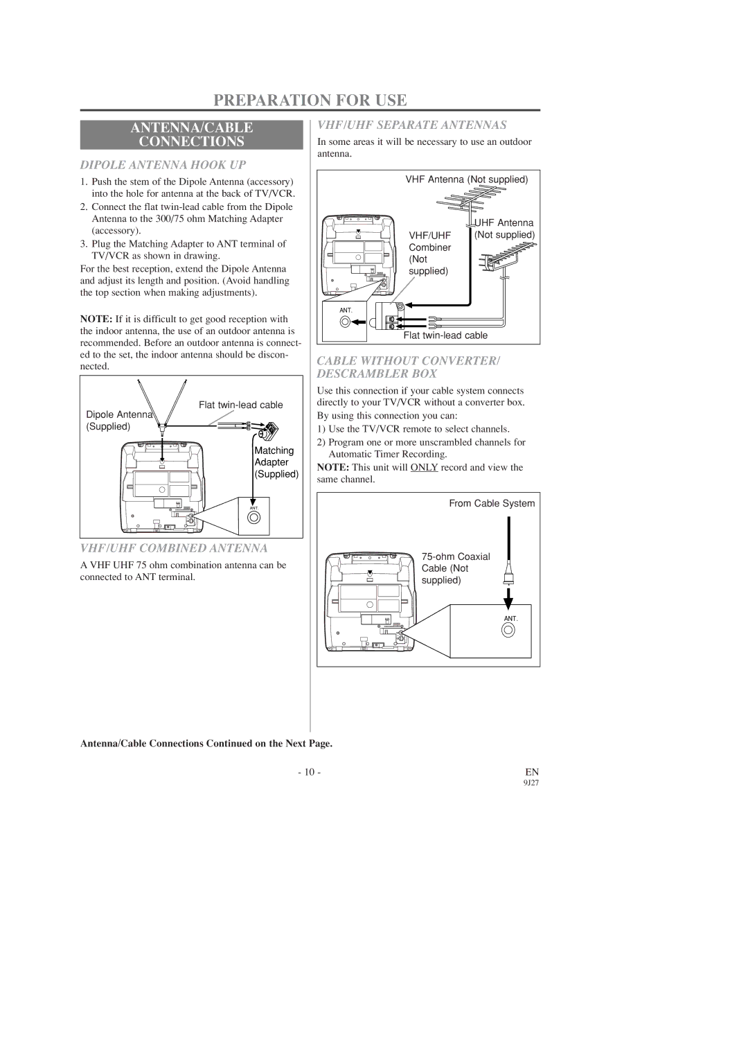 Sylvania C6309CD owner manual Preparation for USE, ANTENNA/CABLE Connections 