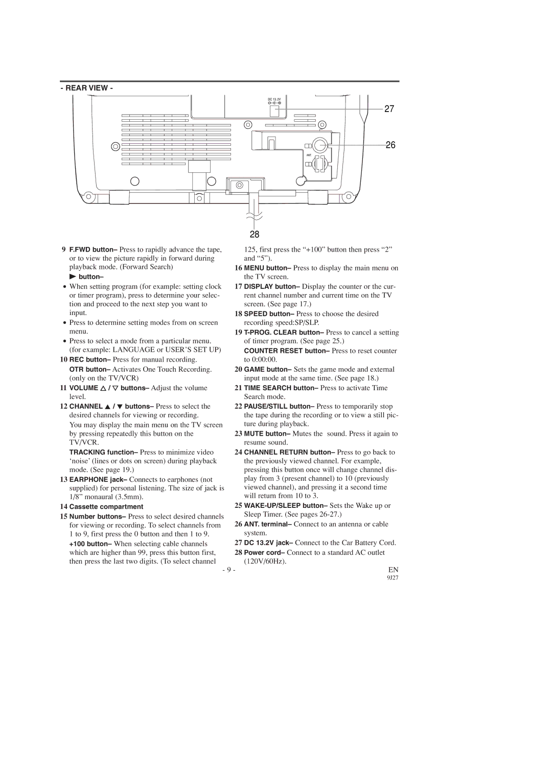 Sylvania C6309CD owner manual Rear View 