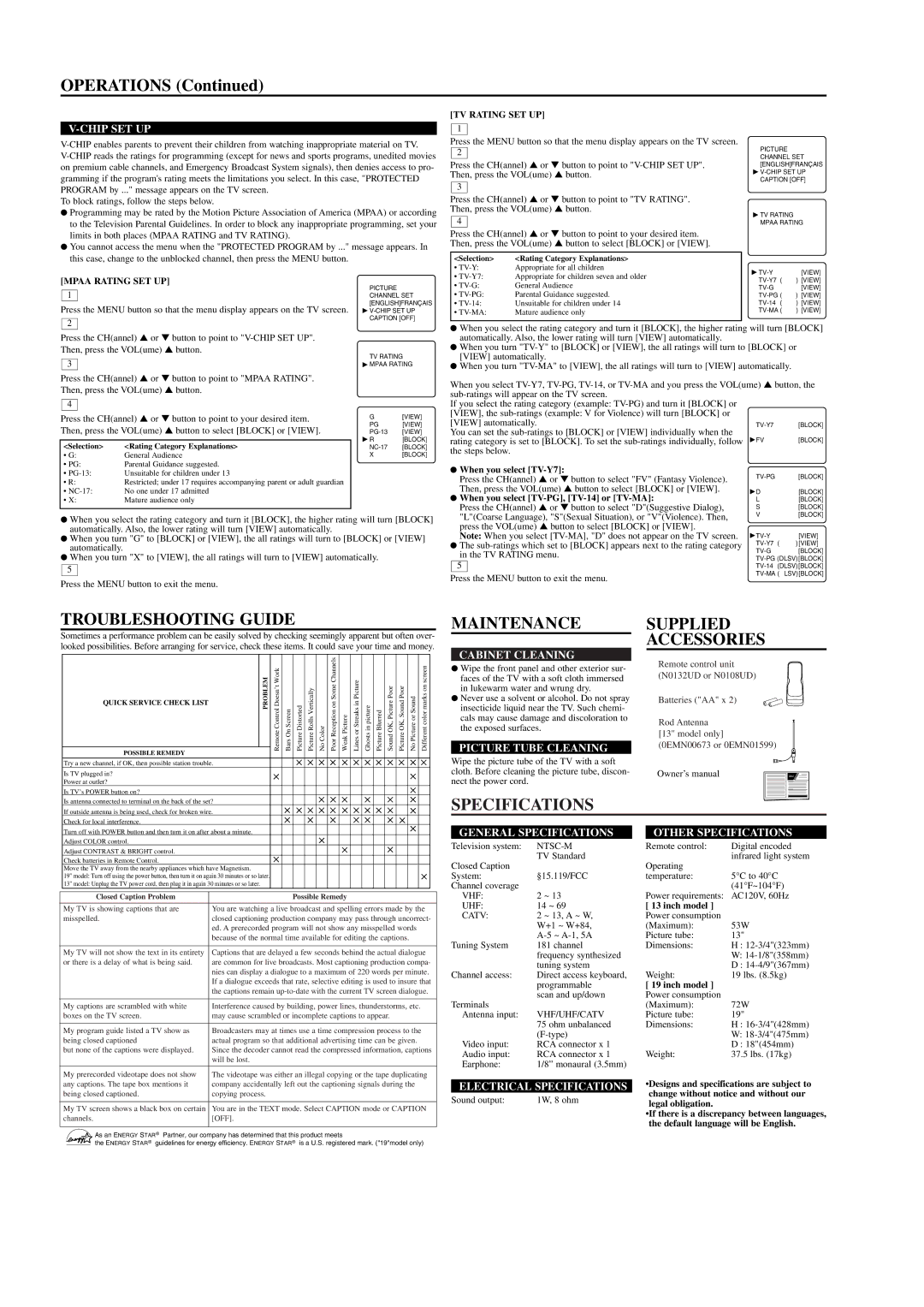 Sylvania C6413TD, C5419TD owner manual Troubleshooting Guide, Maintenance, Supplied Accessories, Specifications 