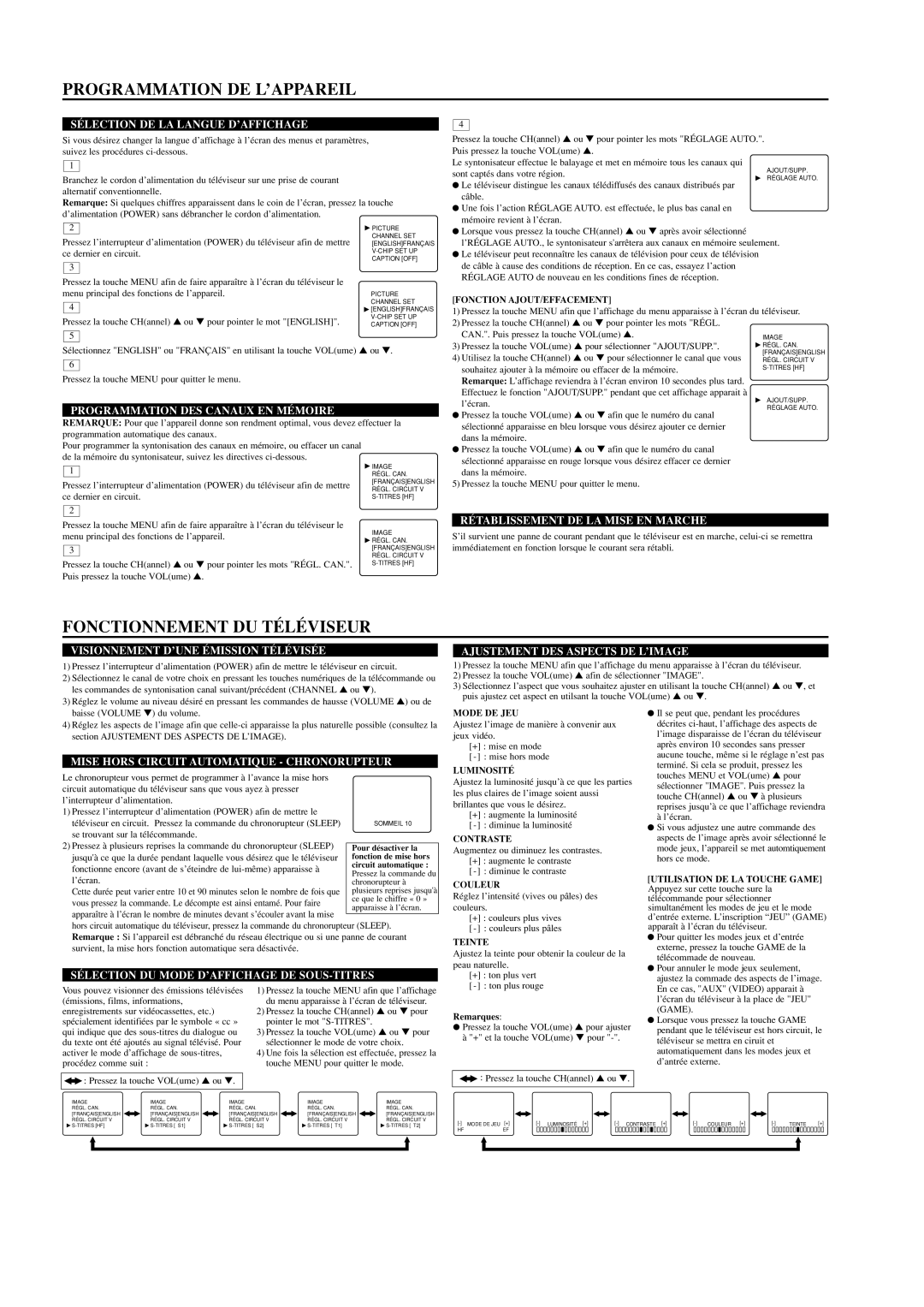 Sylvania C6413TD, C5419TD owner manual Programmation DE L’APPAREIL, Fonctionnement DU Téléviseur 