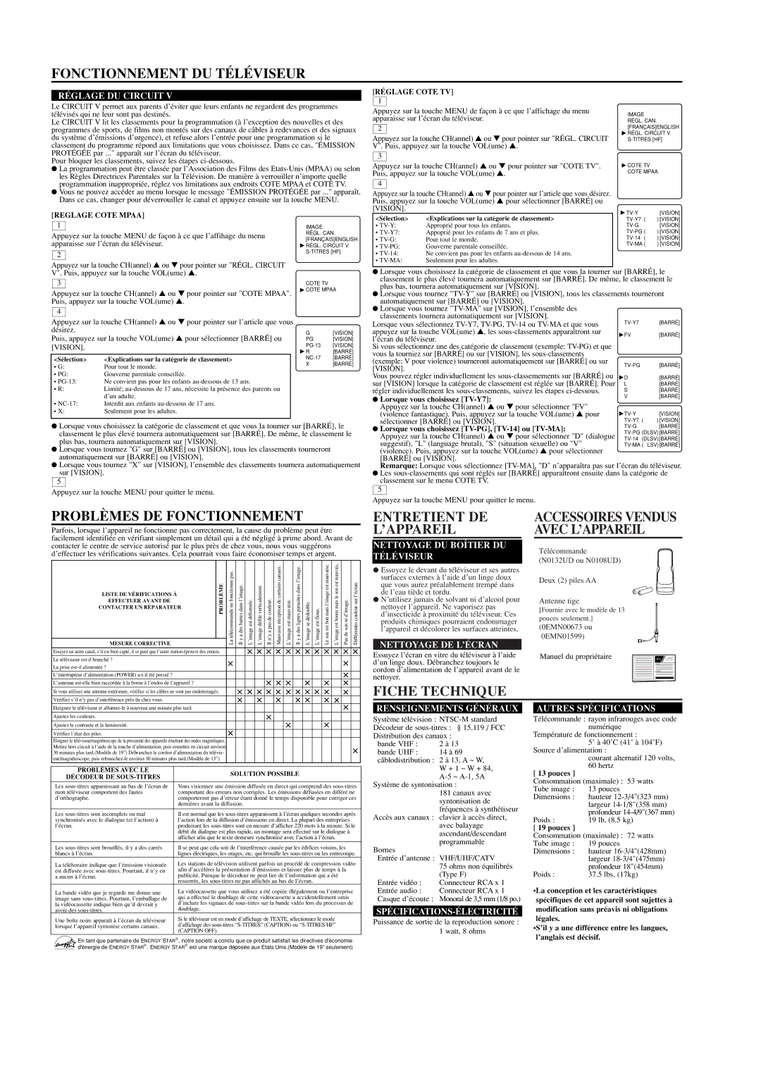 Sylvania C6413TD, C5419TD owner manual Problèmes DE Fonctionnement, Entretient DE L’APPAREIL, Fiche Technique 